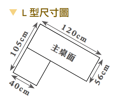 伊凡卡4尺組合書桌(全組) 3
