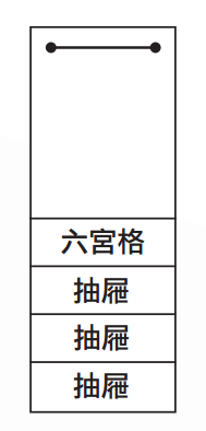 燕麥2尺二門四抽衣櫃 2