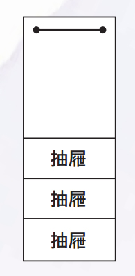 燕麥2.5尺二門三抽衣櫃 2