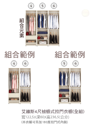 艾維斯4尺被櫥式拉門衣櫥(全組) 2