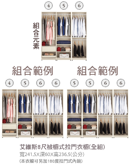 艾維斯8尺被櫥式拉門衣櫥(全組) 2