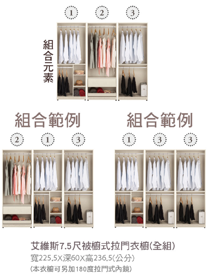 艾維斯7.5尺被櫥式拉門衣櫥(全組) 2