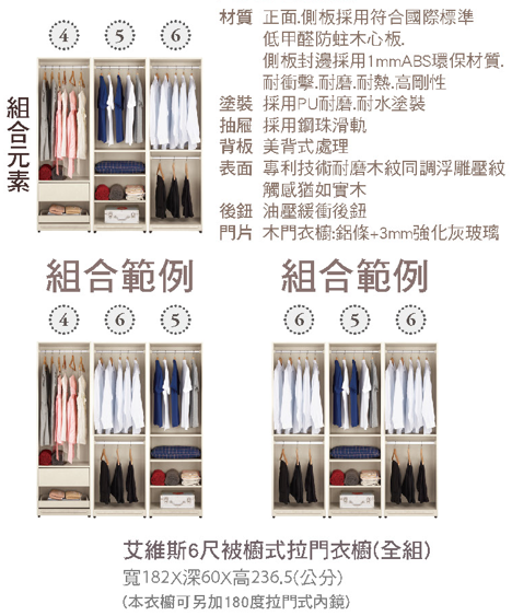 艾維斯6尺被櫥式拉門衣櫥(全組) 2