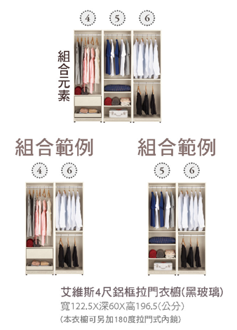 艾維斯4尺鋁框拉門衣櫥(黑玻璃) 2