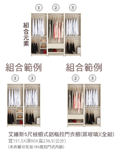艾維斯5尺被櫥式鋁框拉門衣櫥(黑玻璃)(全組) 2