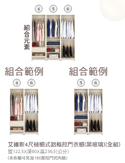 艾維斯4尺被櫥式鋁框拉門衣櫥(黑玻璃)(全組) 2