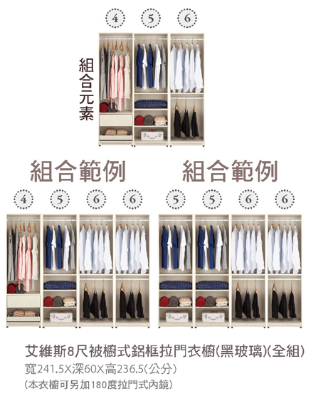 艾維斯8尺被櫥式鋁框拉門衣櫥(黑玻璃)(全組) 2