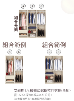 艾維斯5尺被櫥式鋁框拉門衣櫥(全組) 3