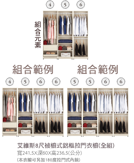艾維斯8尺被櫥式鋁框拉門衣櫥(全組) 2