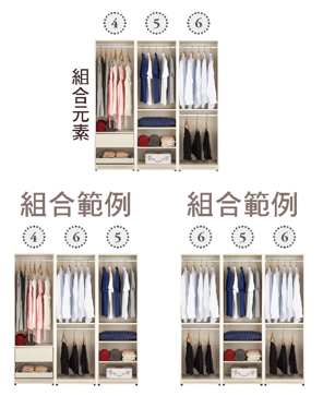 艾維斯7尺被櫥式鋁框拉門衣櫥(全組) 3