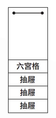燕麥2尺二門四抽衣櫃 2
