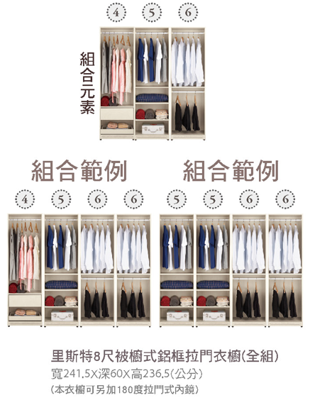 里斯特8尺被櫥式鋁框拉門衣櫥(全組) 2