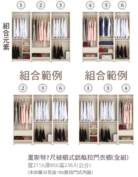 里斯特7尺被櫥式鋁框拉門衣櫥(全組) 2
