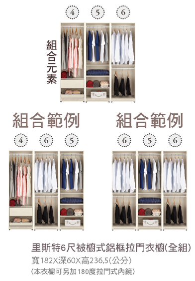里斯特6尺被櫥式鋁框拉門衣櫥(全組) 2