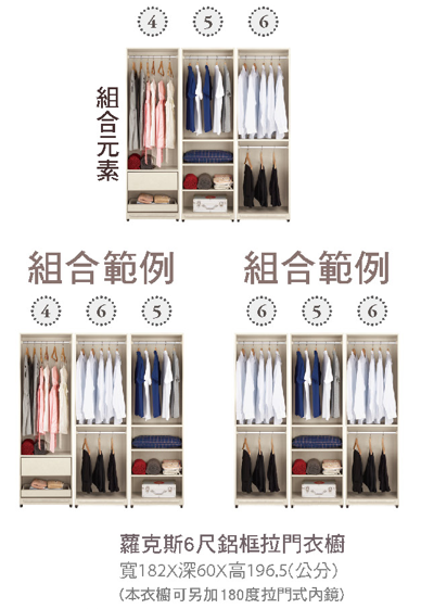 蘿克斯6尺鋁框拉門衣櫥 2