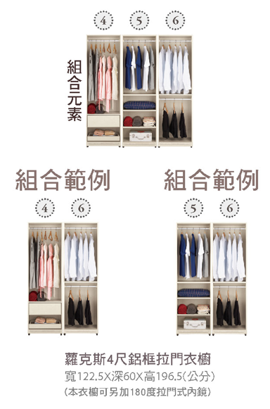 蘿克斯4尺鋁框拉門衣櫥(黑玻璃) 2