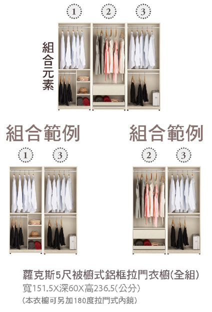 蘿克斯5尺被櫥式鋁框拉門衣櫥(全組) 2