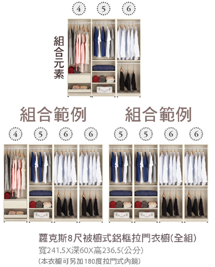 蘿克斯8尺被櫥式鋁框拉門衣櫥(全組) 2