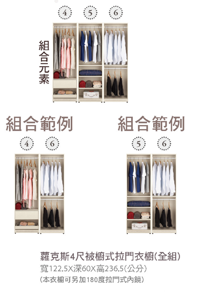 蘿克斯4尺被櫥式拉門衣櫥(全組) 2
