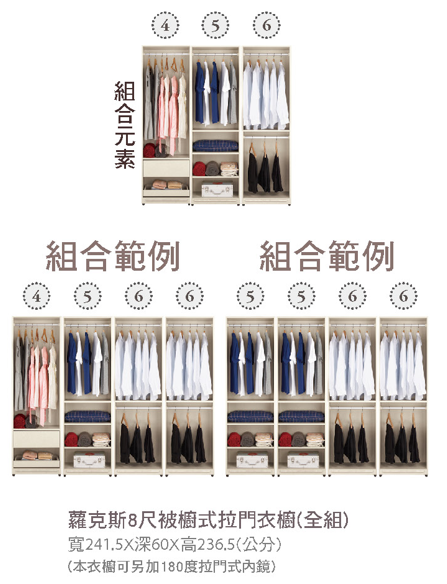 蘿克斯8尺被櫥式拉門衣櫥(全組) 2