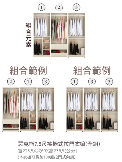 蘿克斯7.5尺被櫥式拉門衣櫥(全組) 2