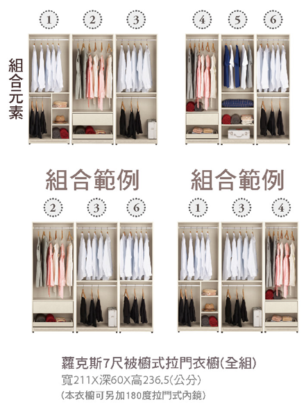 蘿克斯7尺被櫥式拉門衣櫥(全組) 2