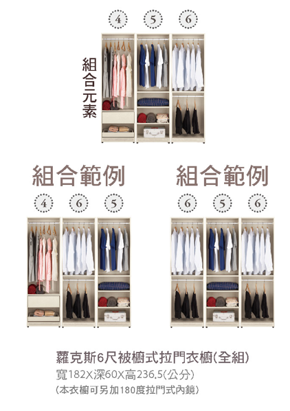 蘿克斯6尺被櫥式拉門衣櫥(全組) 2