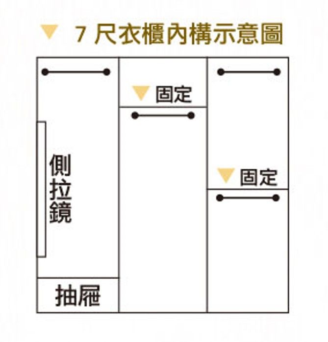 帕特7尺推門衣櫃 2