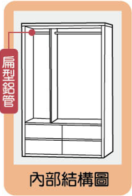 松木4×6尺衣櫥 2