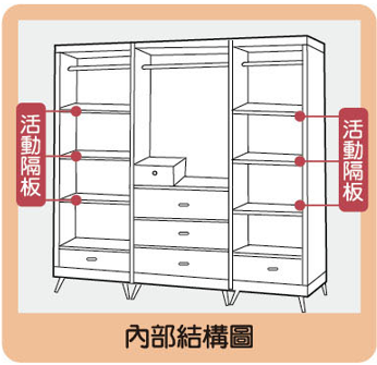 積赤木色6.2尺衣櫥 2