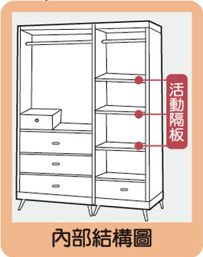 積赤木色5尺衣櫥 2