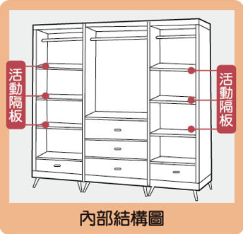 積赤木色5.3尺衣櫥 2