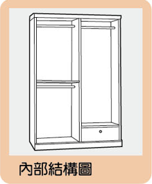 米希亞白榆木雙色4尺衣櫥 2
