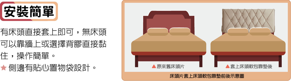 極簡風床頭軟包靠墊(3.5尺、5尺可選) 6