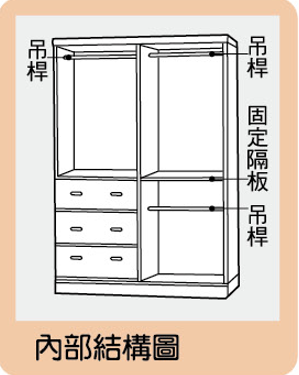 歐克曼2.5尺被櫥 2