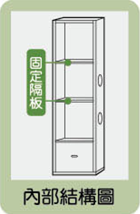 荷里木全鋁四層小貓櫃 3