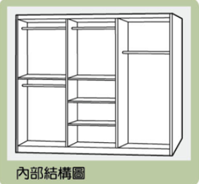 蘇香桐全鋁7尺衣櫥 2